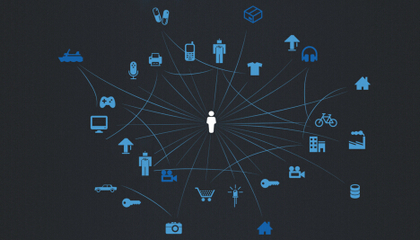 左手5G右手物聯(lián)網(wǎng)，英特爾以人工智能基礎軟件開發(fā)制勝未來