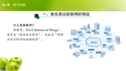 開啟物聯(lián)網(wǎng)之門 探索萬物互聯(lián)的智能服務世界