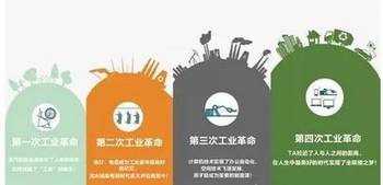 工業(yè)4.0時代下工程機械的智能革命 移動互聯(lián)與物聯(lián)網(wǎng)服務(wù)的融合應(yīng)用